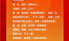 万博官网:赵勇任中国女排主教练 2025年国家女排集训名单公布
